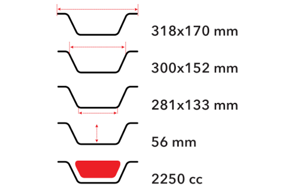 Enë ushqimi alumini Smoothwall 2250 ml - Figura 2