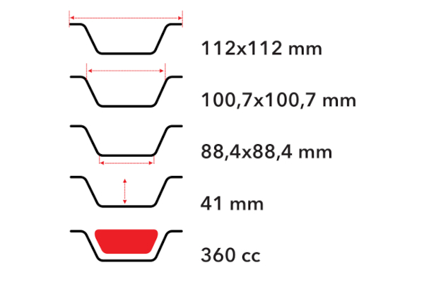 Enë ushqimi alumini Smoothwall 220 ml - Figura 3